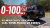 2022 Toyota Landcruiser 300 Series 0 100km H U0026 Engine Sound