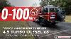 2022 Toyota Landcruiser 70 Series 70th Anniversary Edition 0 100km H U0026 Engine Sound