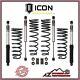 ICON 3 Lift Stage 1 Suspension System For 91-97 Toyota Land Cruiser 80 Series